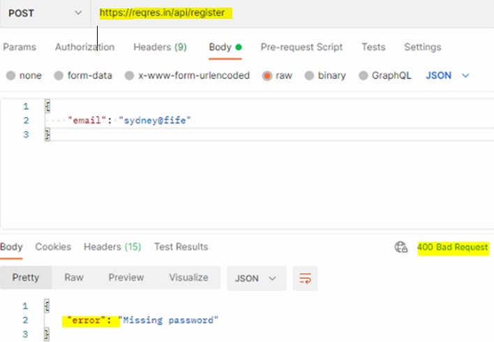 Elements of HTTP Request/Response, HTTP Methods - Rahul Shetty Academy Blog